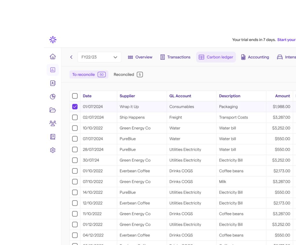 SUMDAY: Streamlines Carbon Management