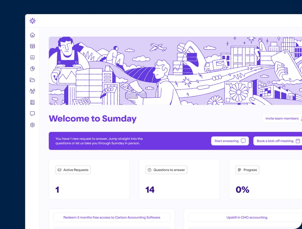 SUMDAY dashboard